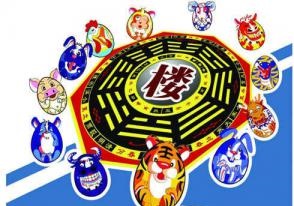 十二生肖买房风水de奥秘