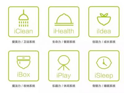 什么叫做低碳生活？低碳生活的小常识..